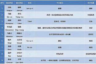 雷竞技在哪可以下载截图0